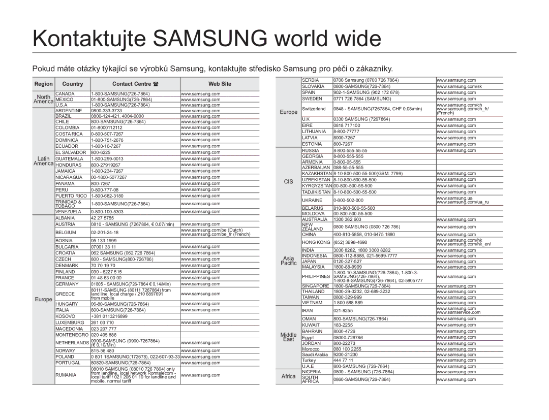 Samsung SMX-F53BP/EDC, SMX-F50BP/EDC, SMX-F54BP/EDC Kontaktujte Samsung world wide, Region Country Contact Centre Web Site 