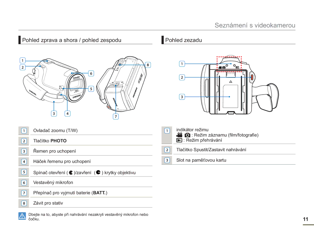 Samsung SMX-F53BP/EDC, SMX-F50BP/EDC, SMX-F54BP/EDC, SMX-F50RP/EDC manual Pohled zprava a shora / pohled zespodu Pohled zezadu 