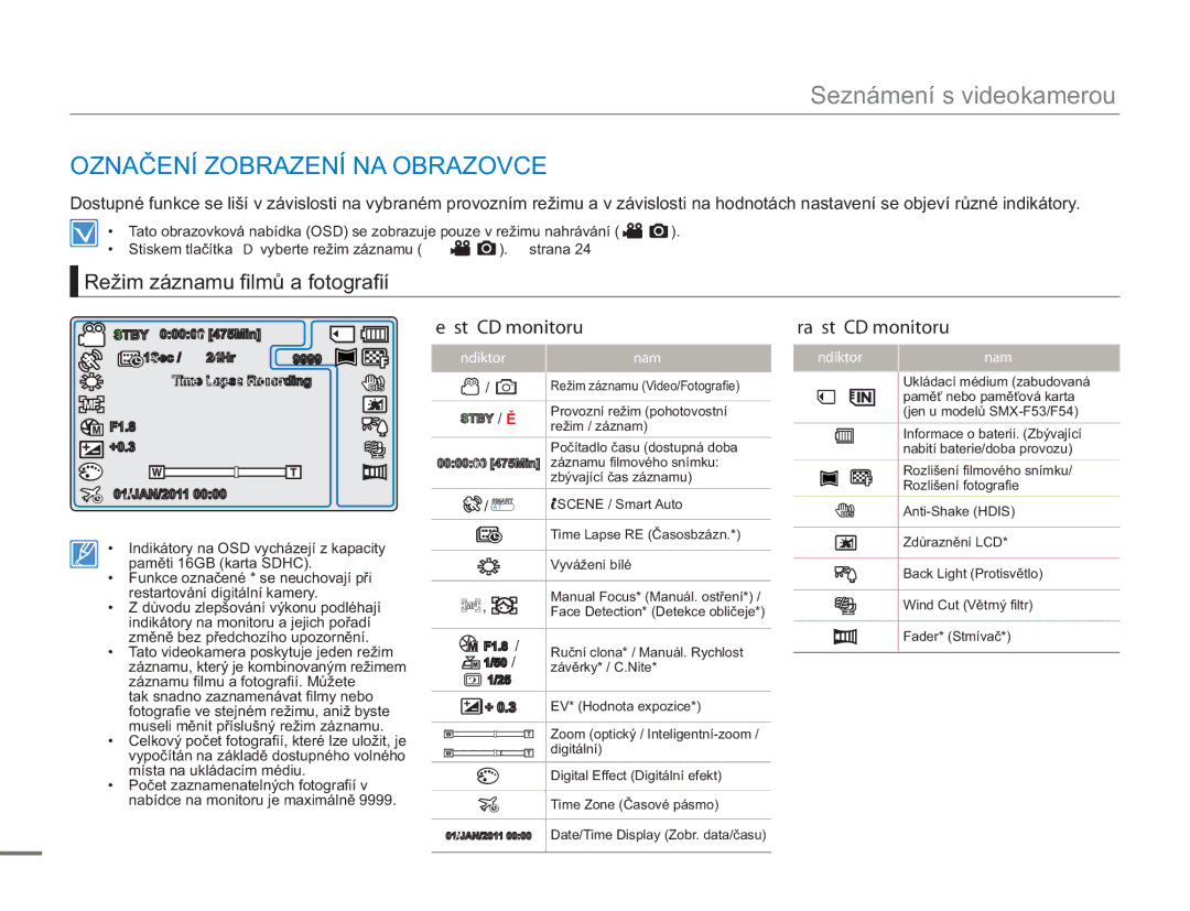 Samsung SMX-F50SP/EDC manual Označení Zobrazení NA Obrazovce, Režim záznamu filmů a fotografií, Levá část LCD monitoru 