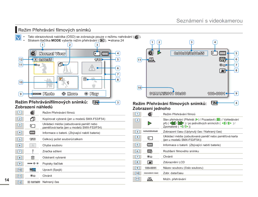 Samsung SMX-F54BP/EDC, SMX-F50BP/EDC manual Režim Přehrávání filmových snímků, Zobrazení náhledů Zobrazení jednoho, 00055 