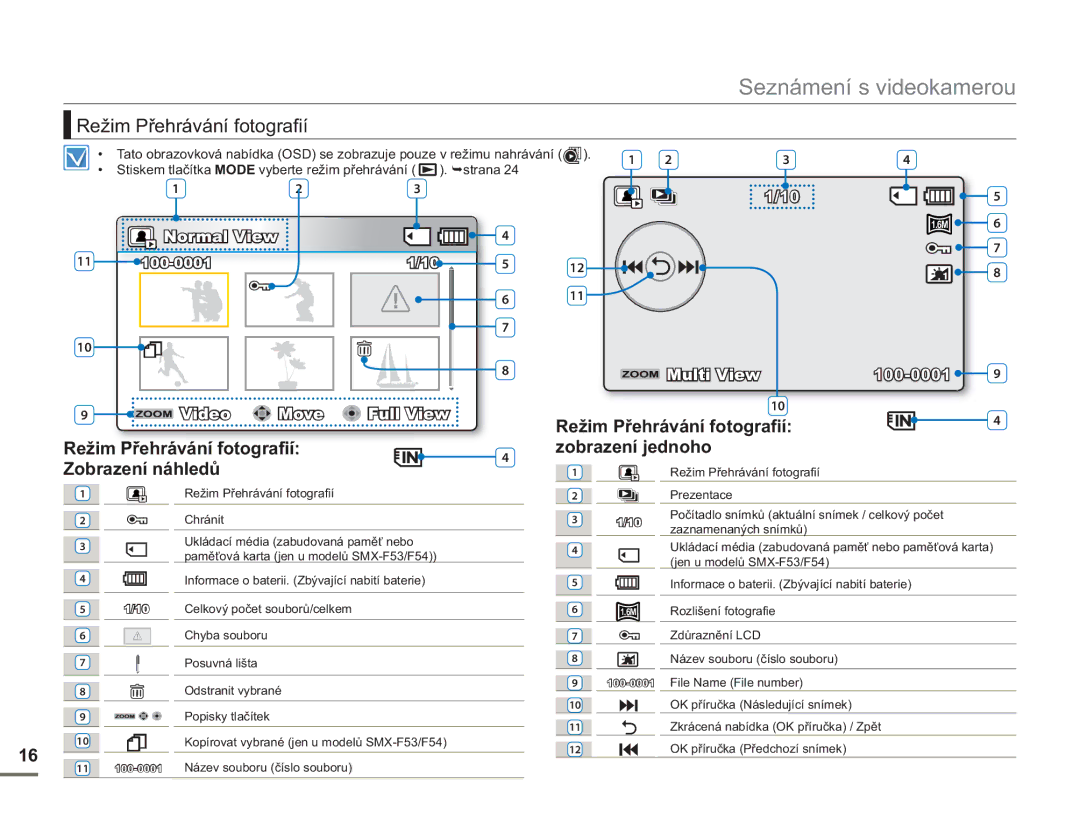 Samsung SMX-F53BP/EDC, SMX-F50BP/EDC, SMX-F54BP/EDC, SMX-F50RP/EDC, SMX-F50SP/EDC manual Režim Přehrávání fotografií 