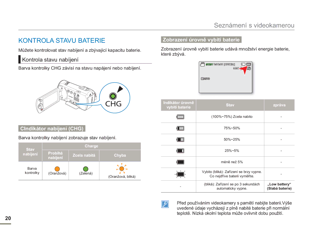 Samsung SMX-F50RP/EDC Kontrola Stavu Baterie, Kontrola stavu nabíjení, Barva kontrolky nabíjení zobrazuje stav nabíjení 