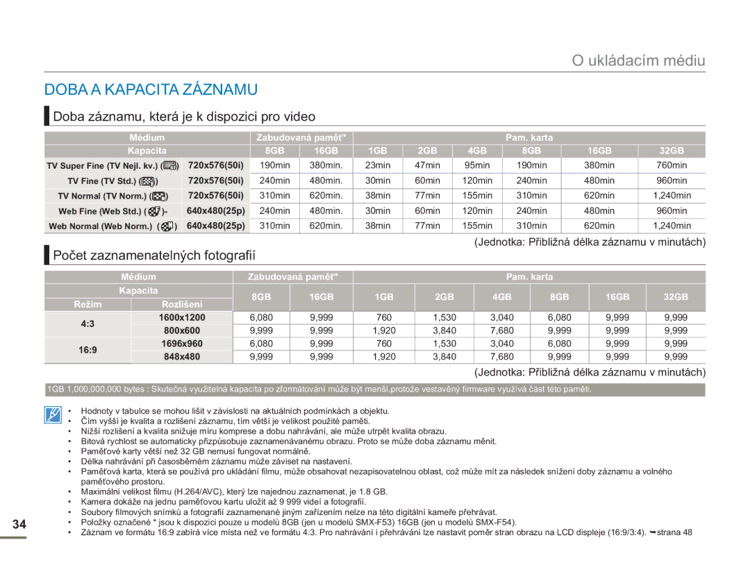 Samsung SMX-F54BP/EDC, SMX-F50BP/EDC, SMX-F50RP/EDC Doba a Kapacita Záznamu, Doba záznamu, která je k dispozici pro video 