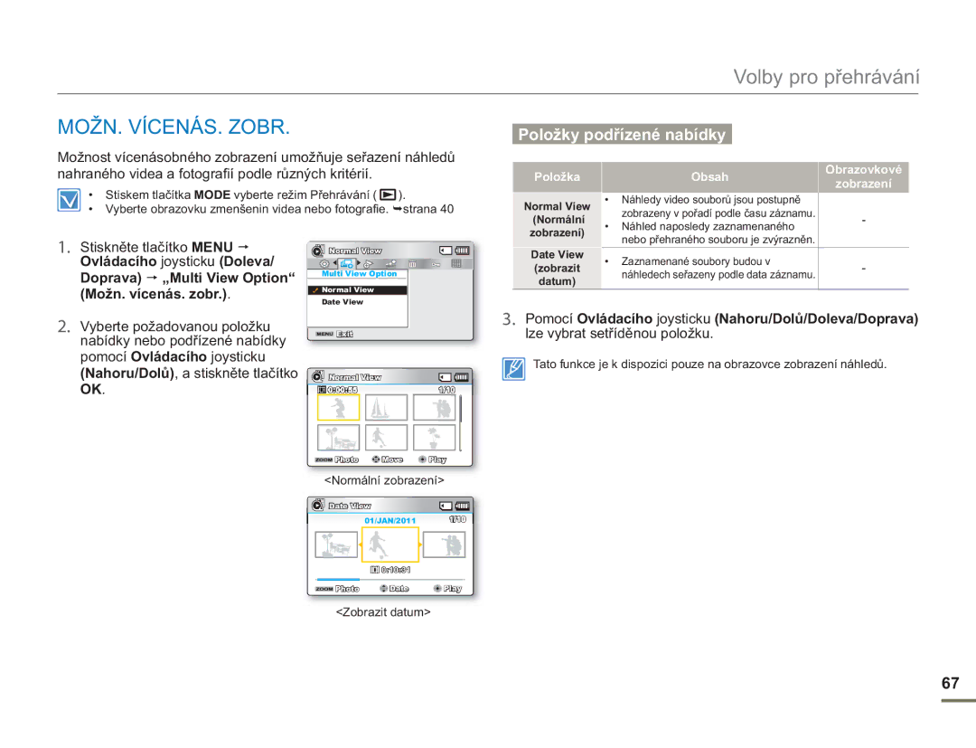 Samsung SMX-F50SP/EDC manual MOŽN. VÍCENÁS. Zobr, Doprava „Multi View Option, Možn. vícenás. zobr, Normální zobrazení 