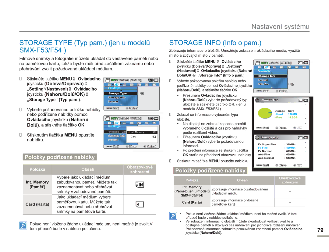 Samsung SMX-F54BP/EDC, SMX-F50BP/EDC „Setting Nastavení Ovládacího, Joysticku Nahoru/Dolů/OK, „Storage Type Typ pam 