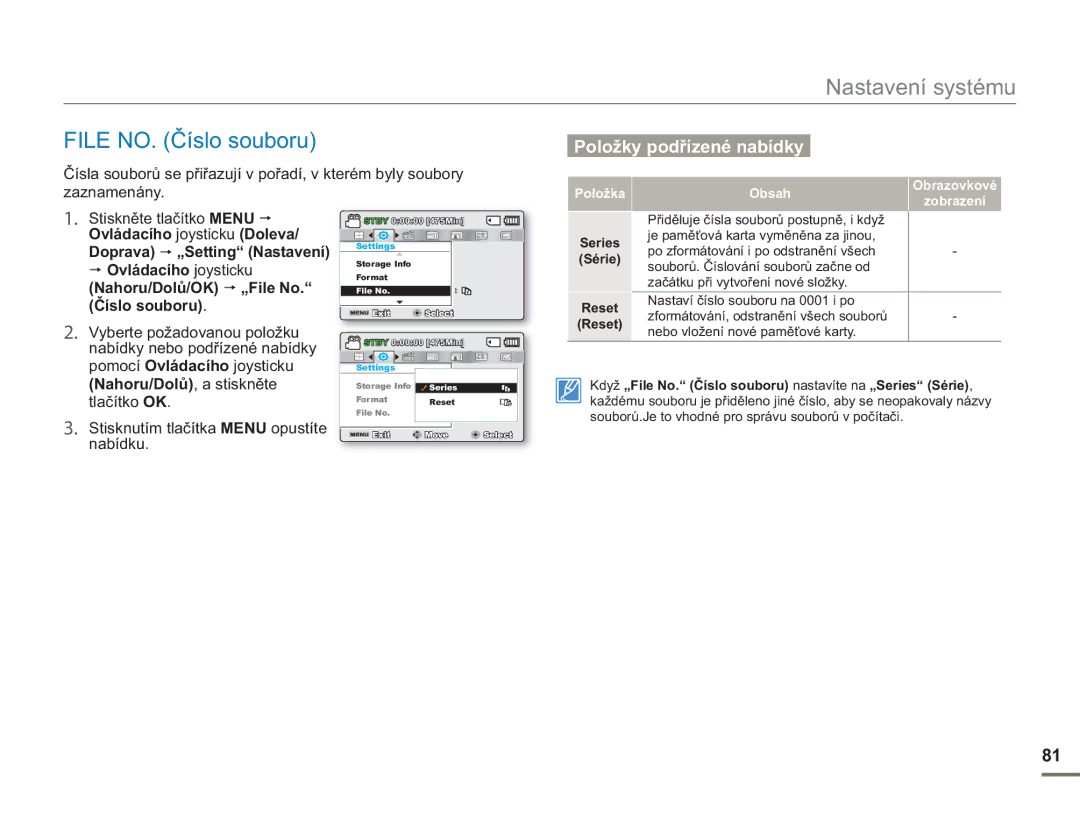 Samsung SMX-F53BP/EDC, SMX-F50BP/EDC, SMX-F54BP/EDC, SMX-F50RP/EDC manual File NO. Číslo souboru, Series, Série, Reset 