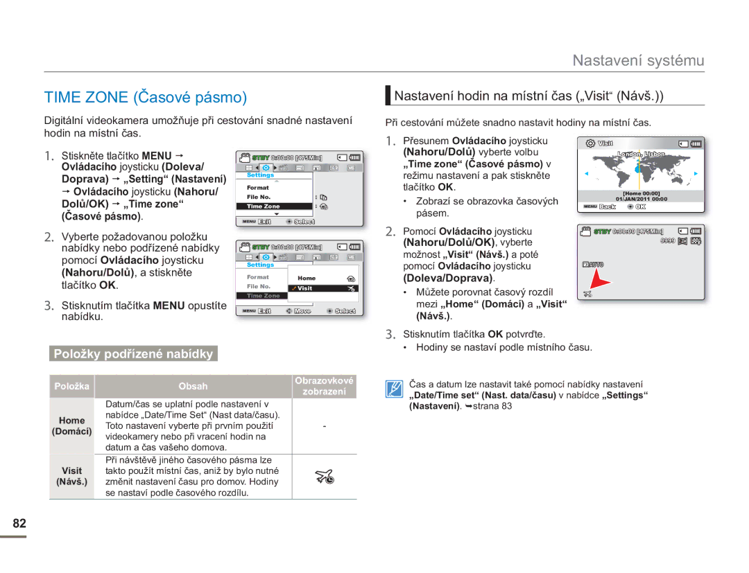 Samsung SMX-F50SP/EDC, SMX-F50BP/EDC, SMX-F54BP/EDC manual Time Zone Časové pásmo, Nastavení hodin na místní čas „Visit Návš 