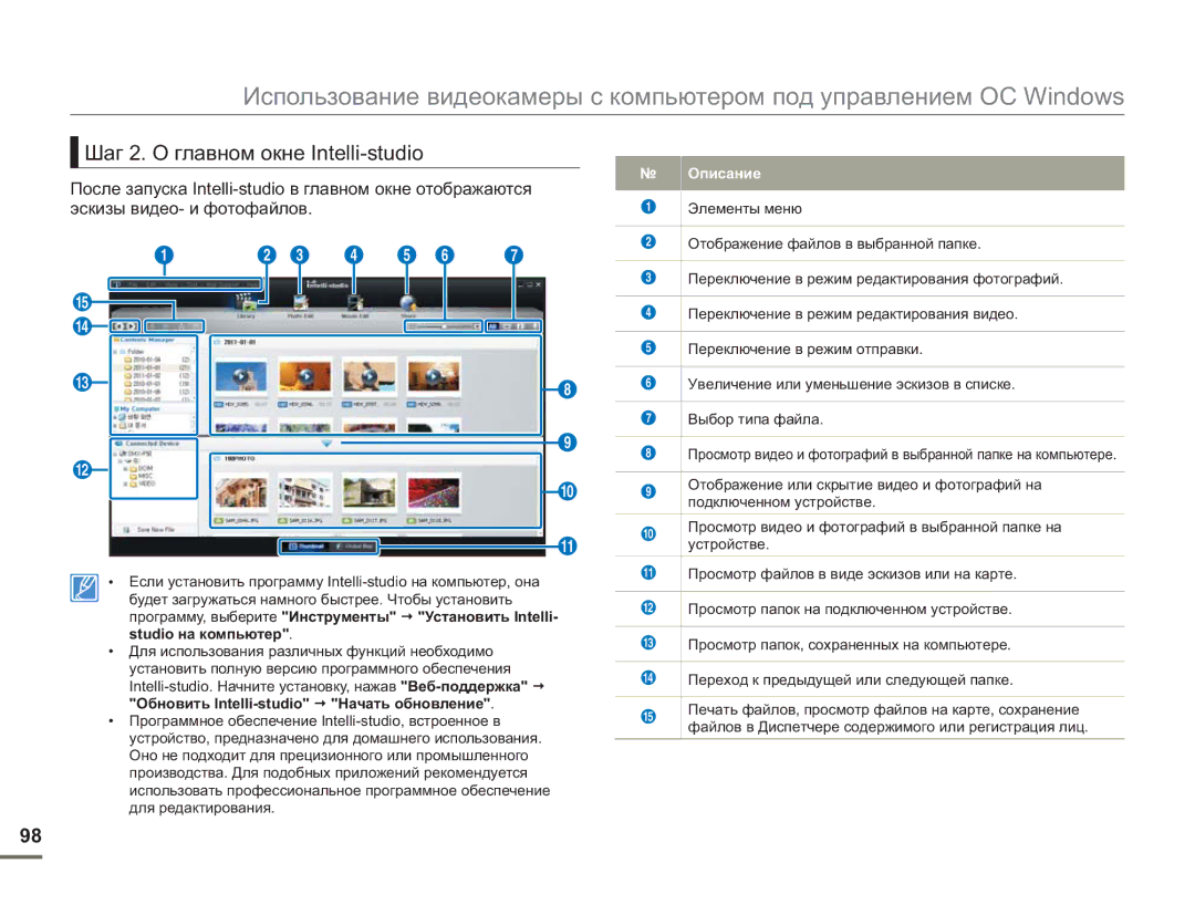 Samsung SMX-F54BP/XEK, SMX-F50BP/EDC, SMX-F54BP/EDC, SMX-F50RP/XER manual Шаг 2. О главном окне Intelli-studio, Описание 