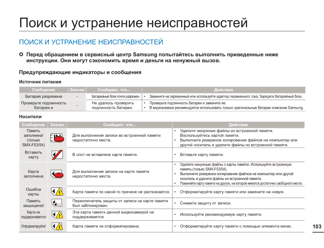 Samsung SMX-F50RP/XER manual Поиск и устранение неисправностей, Поиск И Устранение Неисправностей, 103, Источник питания 