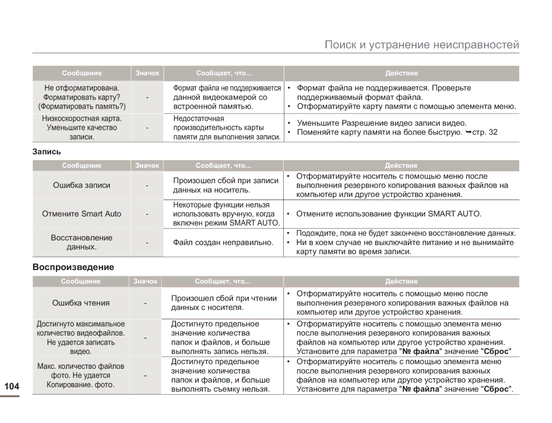 Samsung SMX-F50BP/XEK, SMX-F50BP/EDC, SMX-F54BP/EDC, SMX-F50RP/XER, SMX-F50BP/XER, SMX-F50SP/XER Воспроизведение, 104, Запись 