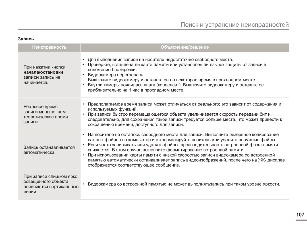 Samsung SMX-F54BP/XEK, SMX-F50BP/EDC, SMX-F54BP/EDC 107, При нажатии кнопки, Начала/остановки записи запись не начинается 