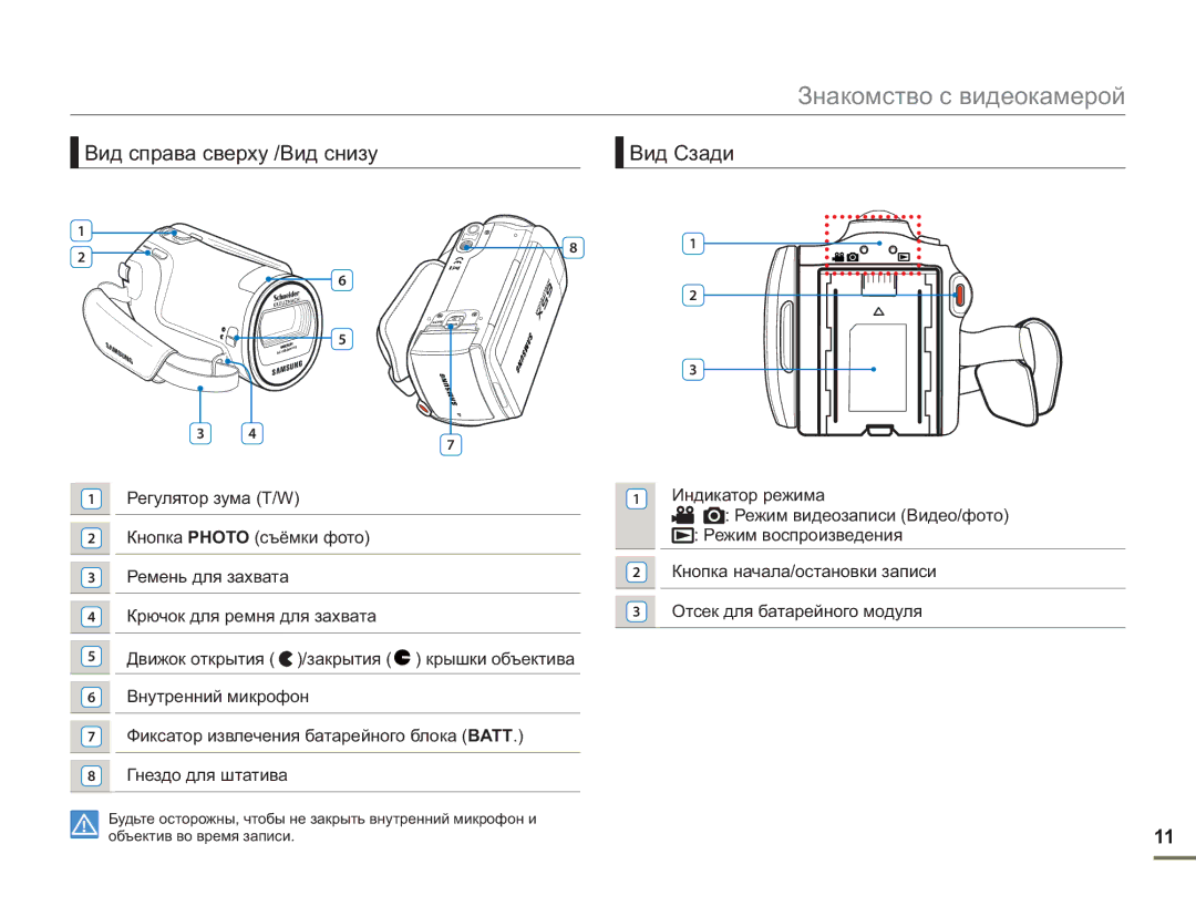 Samsung SMX-F50BP/EDC, SMX-F54BP/EDC Вид справа сверху /Вид снизу Вид Сзади, Регулятор зума T/W, Кнопка Photo съёмки фото 