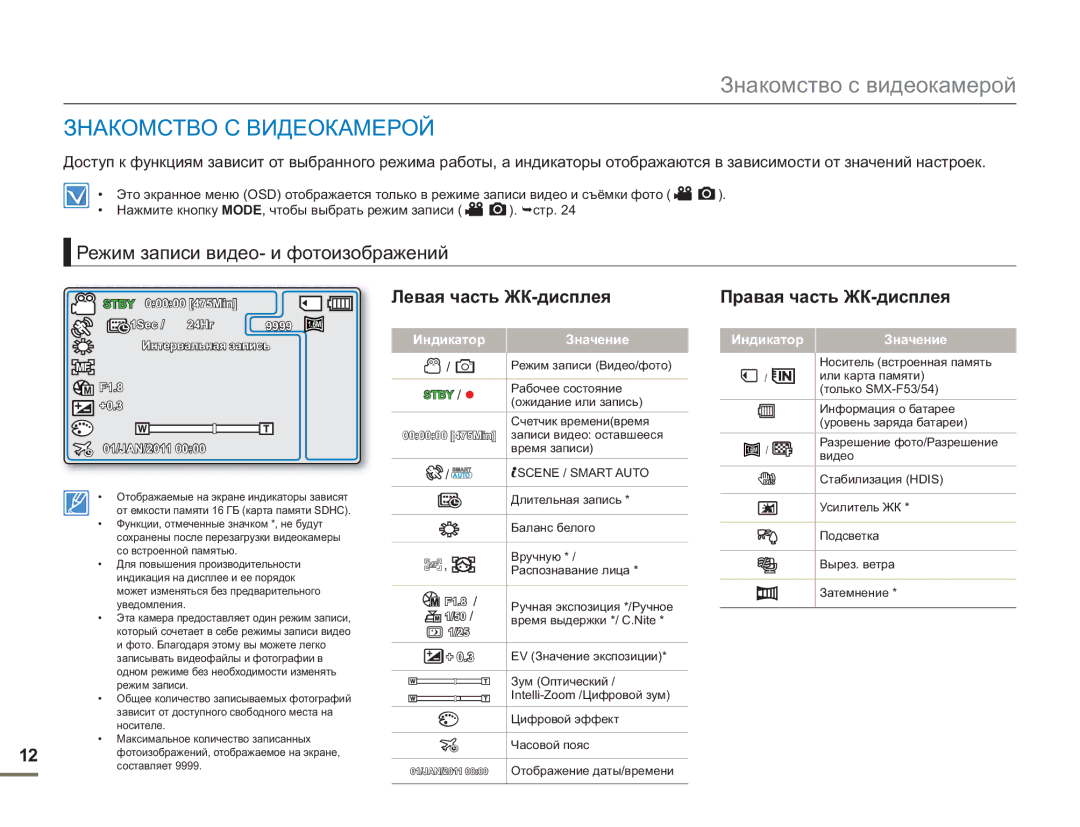 Samsung SMX-F54BP/EDC manual Знакомство С Видеокамерой, Режим записи видео- и фотоизображений, Левая часть ЖК-дисплея 