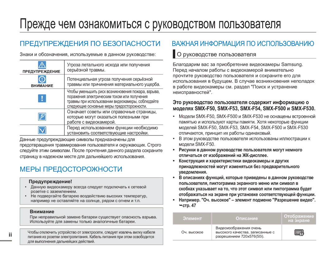 Samsung SMX-F50RP/XER manual Предупреждения ПО Безопасности, Меры Предосторожности, Важная Информация ПО Использованию 