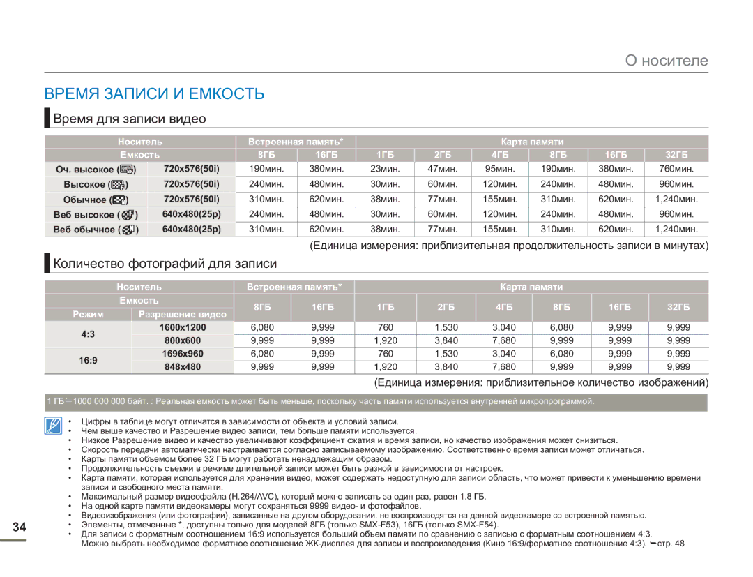 Samsung SMX-F50SP/XER, SMX-F50BP/EDC manual Время Записи И Емкость, Время для записи видео, Количество фотографий для записи 