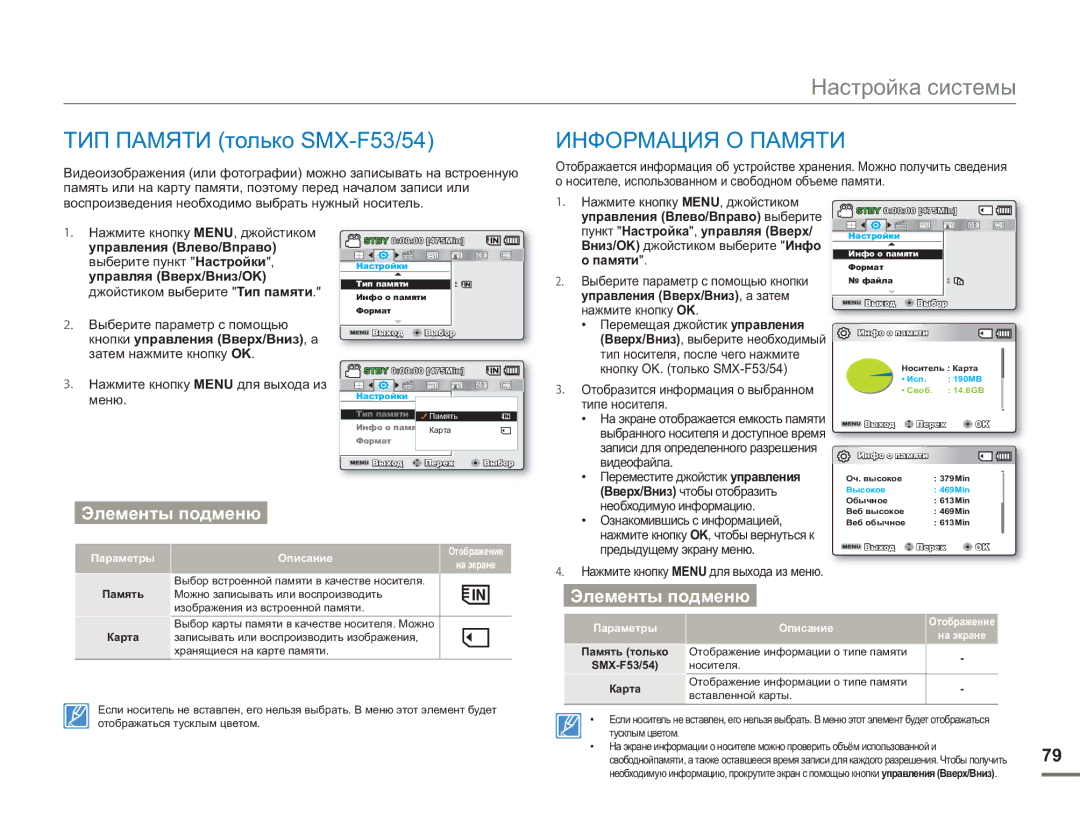 Samsung SMX-F50SP/XER, SMX-F50BP/EDC ТИП Памяти только SMX-F53/54, Информация О Памяти, Пункт Настройка, управляя Вверх 