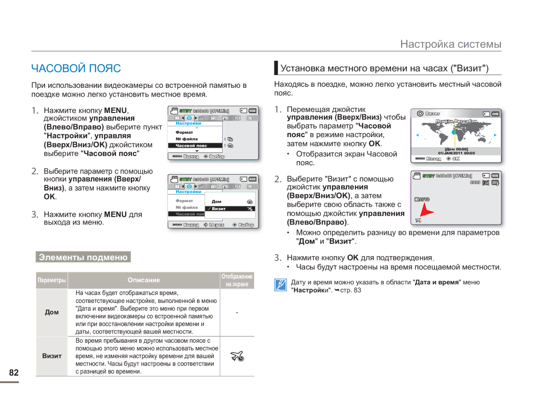 Samsung SMX-F53BP/XER, SMX-F50BP/EDC, SMX-F54BP/EDC, SMX-F50RP/XER Часовой Пояс, Установка местного времени на часах Визит 