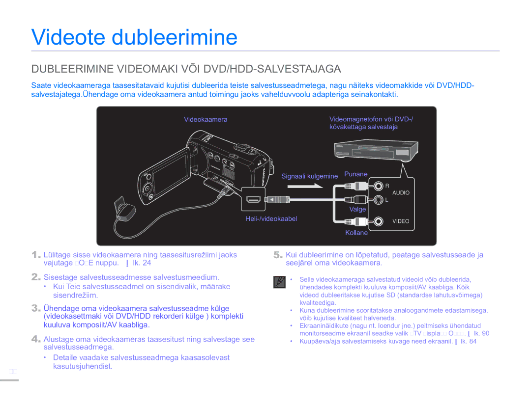 Samsung SMX-F54BP/EDC, SMX-F50BP/EDC manual Videote dubleerimine, Dubleerimine Videomaki VÕI DVD/HDD-SALVESTAJAGA 