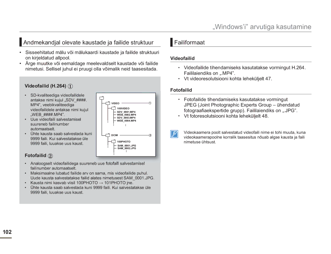 Samsung SMX-F54BP/EDC, SMX-F50BP/EDC manual Andmekandjal olevate kaustade ja failide struktuur, Failiformaat, 102 