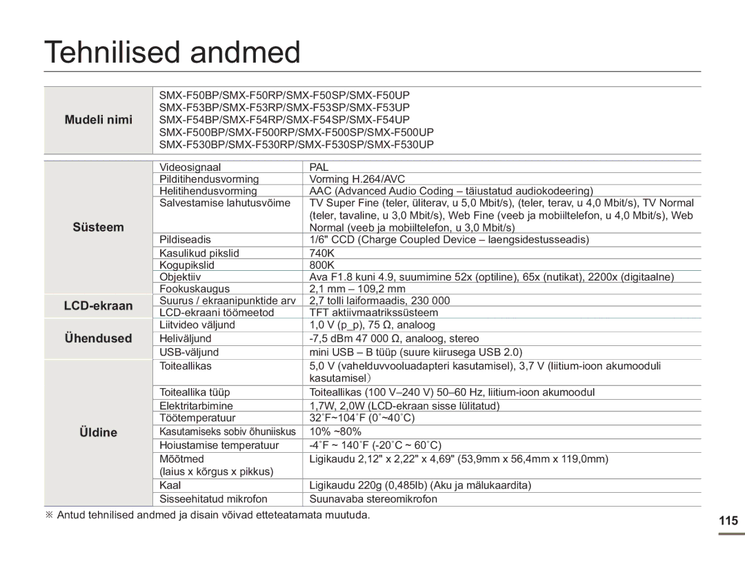 Samsung SMX-F50BP/EDC, SMX-F54BP/EDC manual Tehnilised andmed, Mudeli nimi, Süsteem LCD-ekraan Ühendused Üldine, 115 