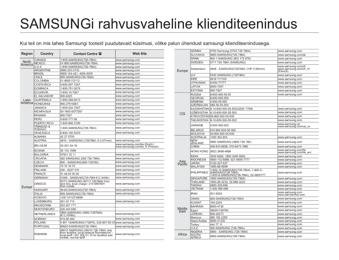 Samsung SMX-F54BP/EDC, SMX-F50BP/EDC manual SAMSUNGi rahvusvaheline klienditeenindus, Region Country Contact Centre Web Site 