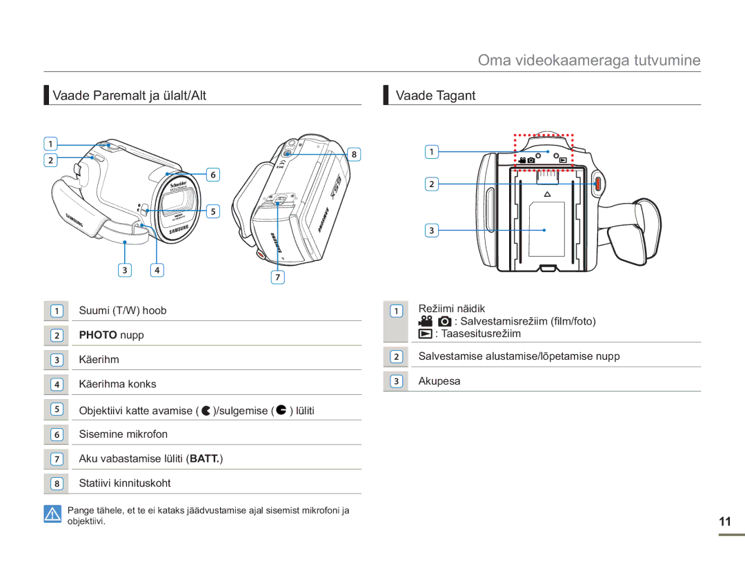 Samsung SMX-F50BP/EDC, SMX-F54BP/EDC manual Vaade Paremalt ja ülalt/Alt Vaade Tagant, Suumi T/W hoob, Photo nupp 