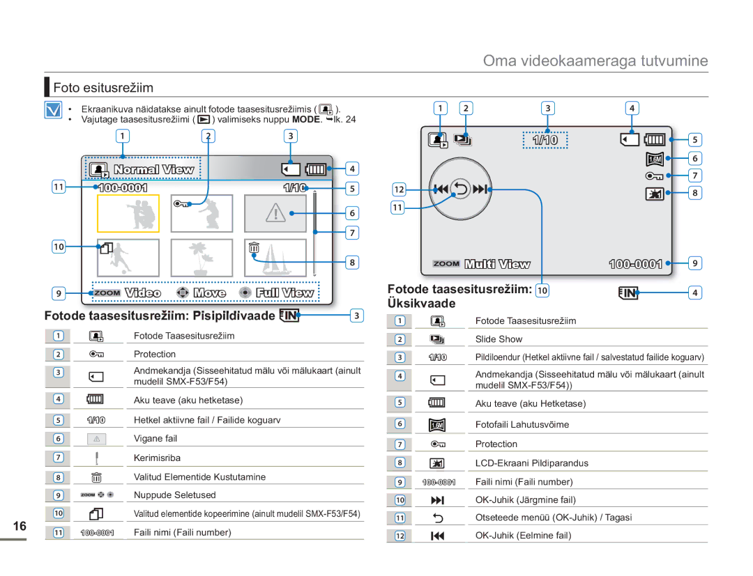 Samsung SMX-F54BP/EDC, SMX-F50BP/EDC manual Foto esitusrežiim 
