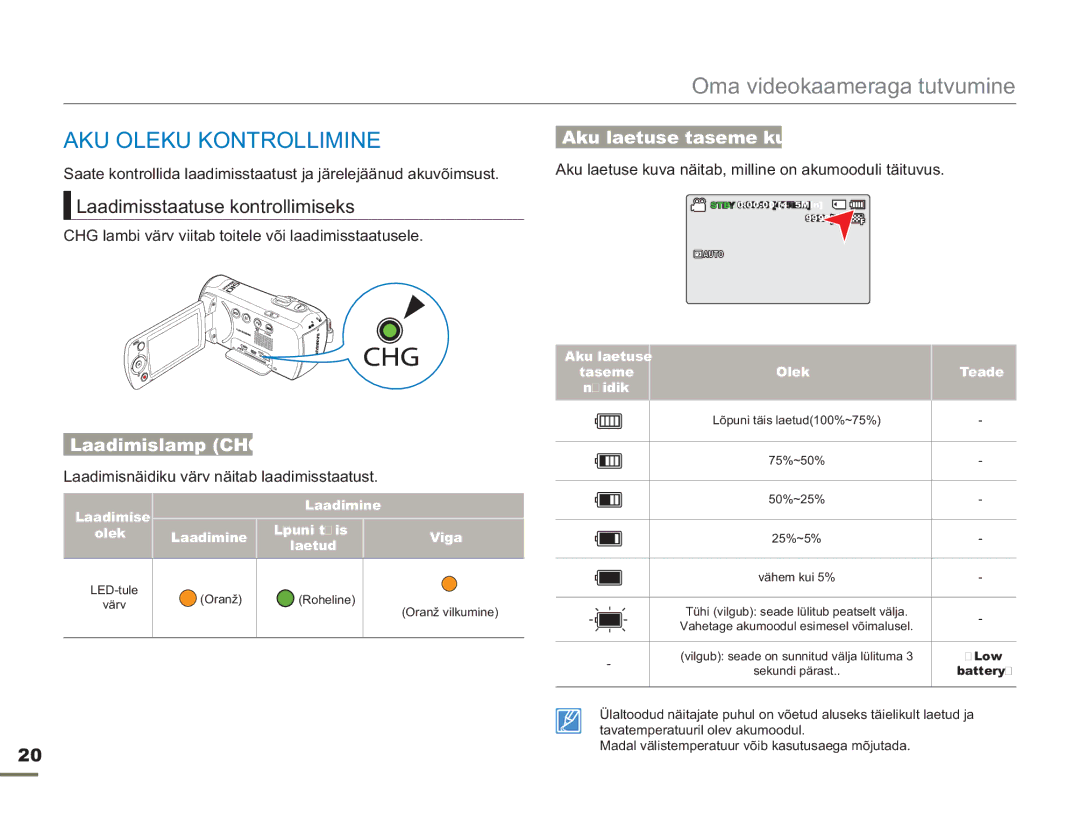 Samsung SMX-F54BP/EDC Laadimisstaatuse kontrollimiseks, Laadimislamp CHG, Laadimisnäidiku värv näitab laadimisstaatust 