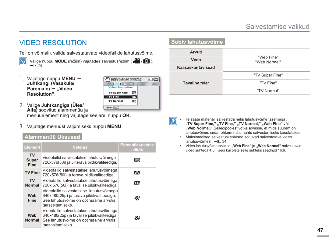 Samsung SMX-F50BP/EDC, SMX-F54BP/EDC manual Video Resolution, Sobiv lahutusvõime 