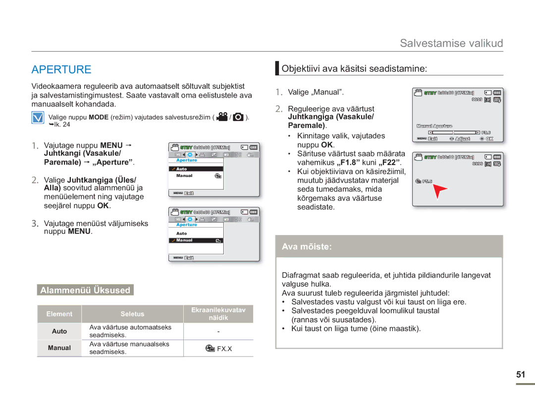 Samsung SMX-F50BP/EDC, SMX-F54BP/EDC manual Objektiivi ava käsitsi seadistamine, Ava mõiste, Paremale „Aperture 