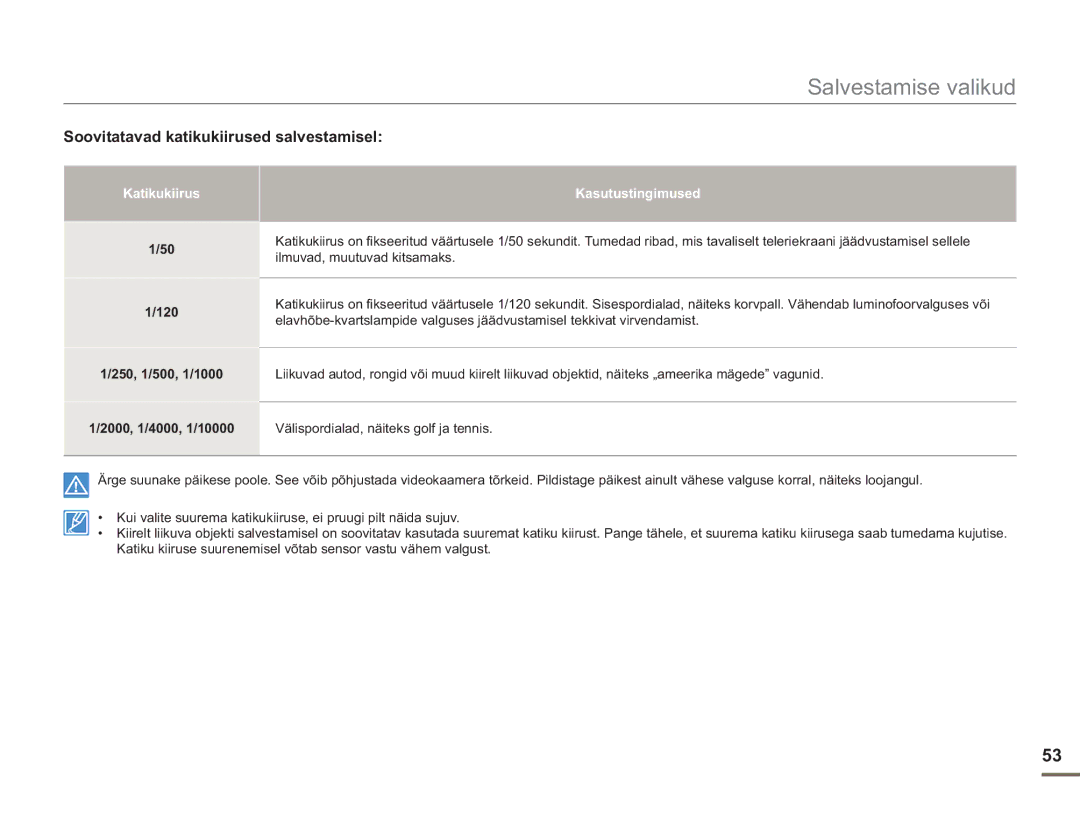 Samsung SMX-F50BP/EDC, SMX-F54BP/EDC manual Soovitatavad katikukiirused salvestamisel, Katikukiirus, Kasutustingimused 