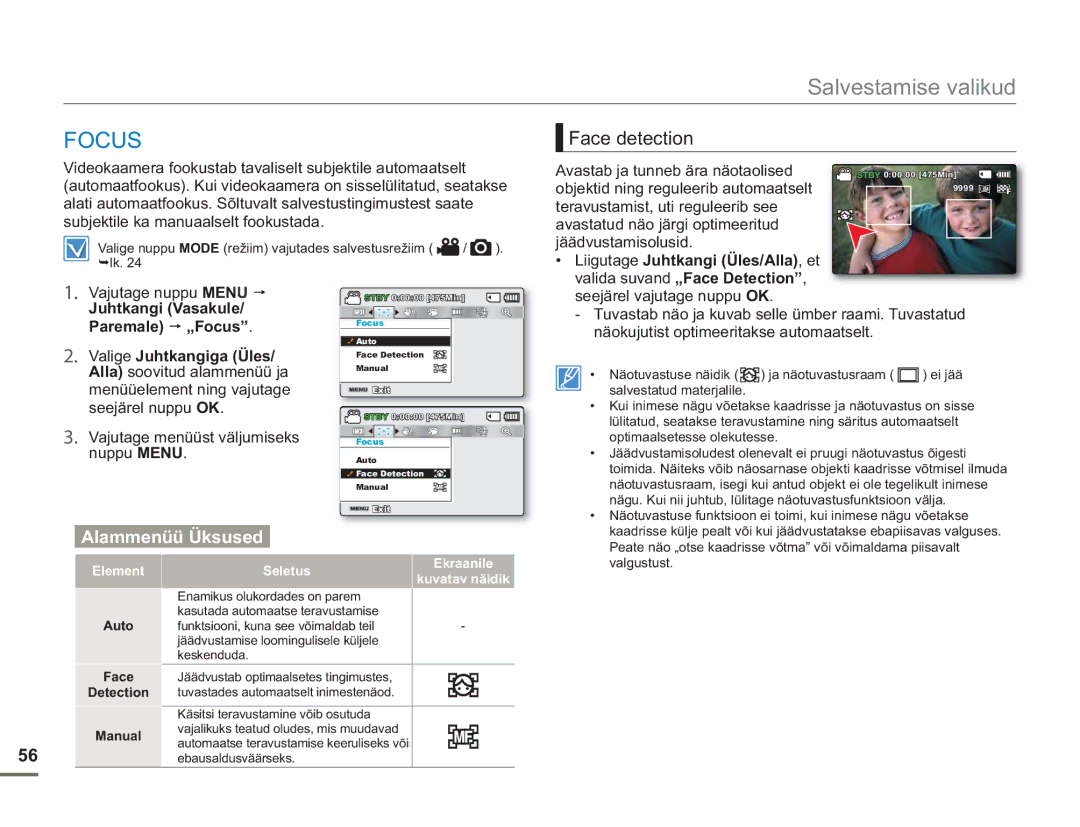 Samsung SMX-F54BP/EDC, SMX-F50BP/EDC manual Face detection, Paremale „Focus, Avastab ja tunneb ära näotaolised 