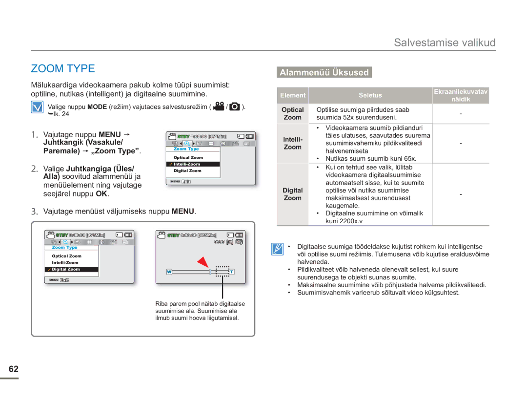 Samsung SMX-F54BP/EDC, SMX-F50BP/EDC manual Zoom Type, Intelli, Digital 