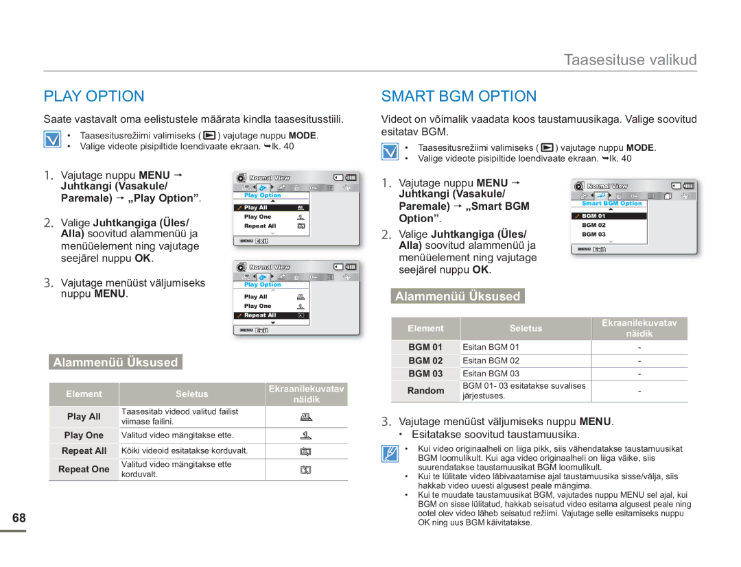 Samsung SMX-F54BP/EDC, SMX-F50BP/EDC manual Smart BGM Option, Paremale „Play Option, Nuppu Menu 