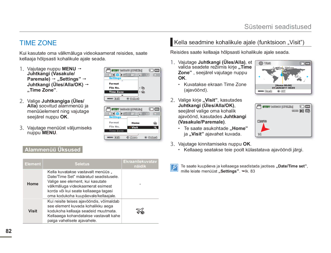 Samsung SMX-F54BP/EDC manual Time Zone, Kella seadmine kohalikule ajale funktsioon „Visit, Vajutage Juhtkangi Üles/Alla, et 