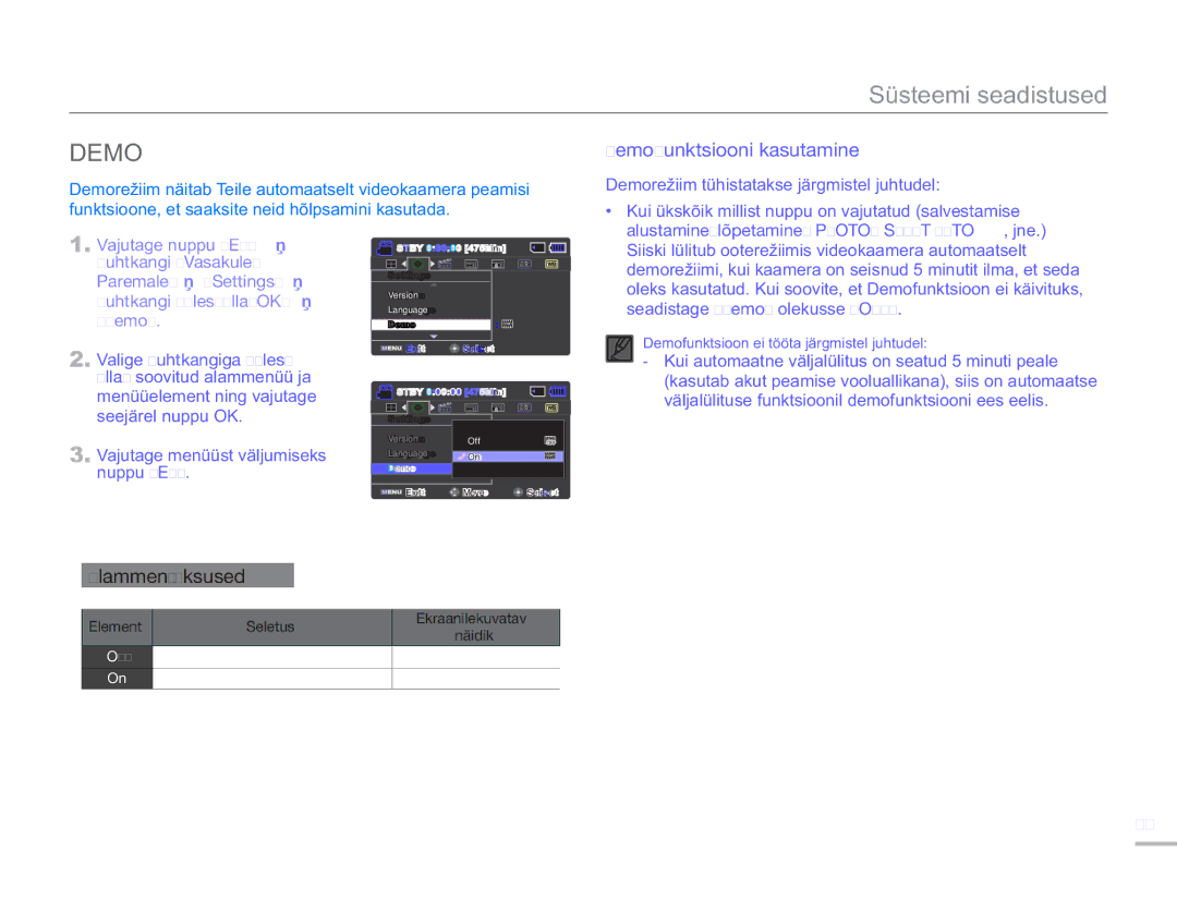 Samsung SMX-F50BP/EDC, SMX-F54BP/EDC manual Demofunktsiooni kasutamine, Alustamine/lõpetamine, PHOTO, Smart AUTO, jne 