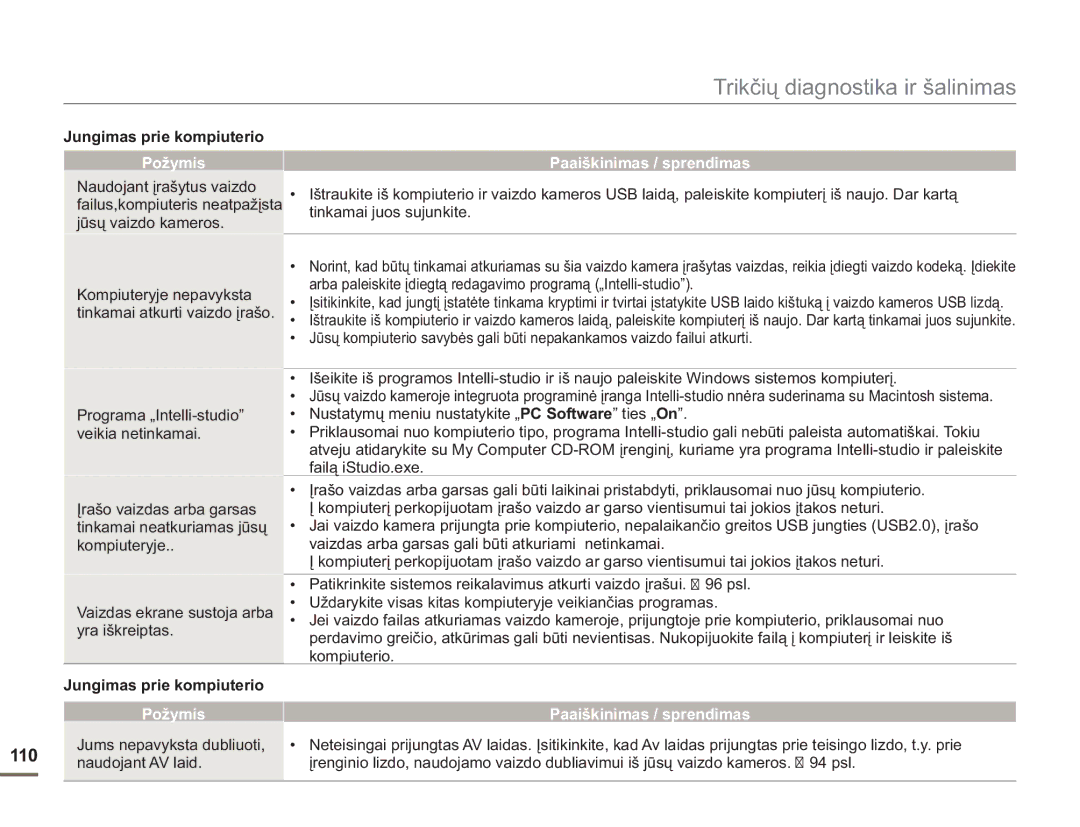 Samsung SMX-F54BP/EDC, SMX-F50BP/EDC manual 110, Jungimas prie kompiuterio 