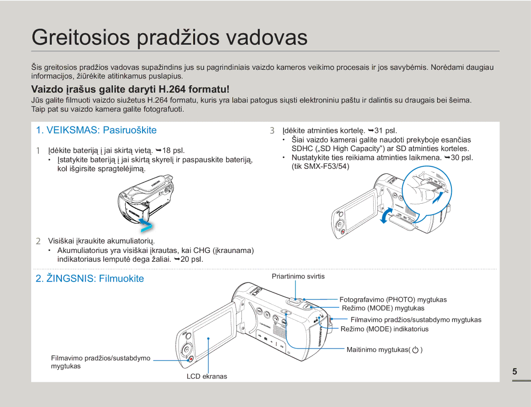 Samsung SMX-F50BP/EDC, SMX-F54BP/EDC manual Greitosios pradžios vadovas,  Įdėkite atminties kortelę psl 