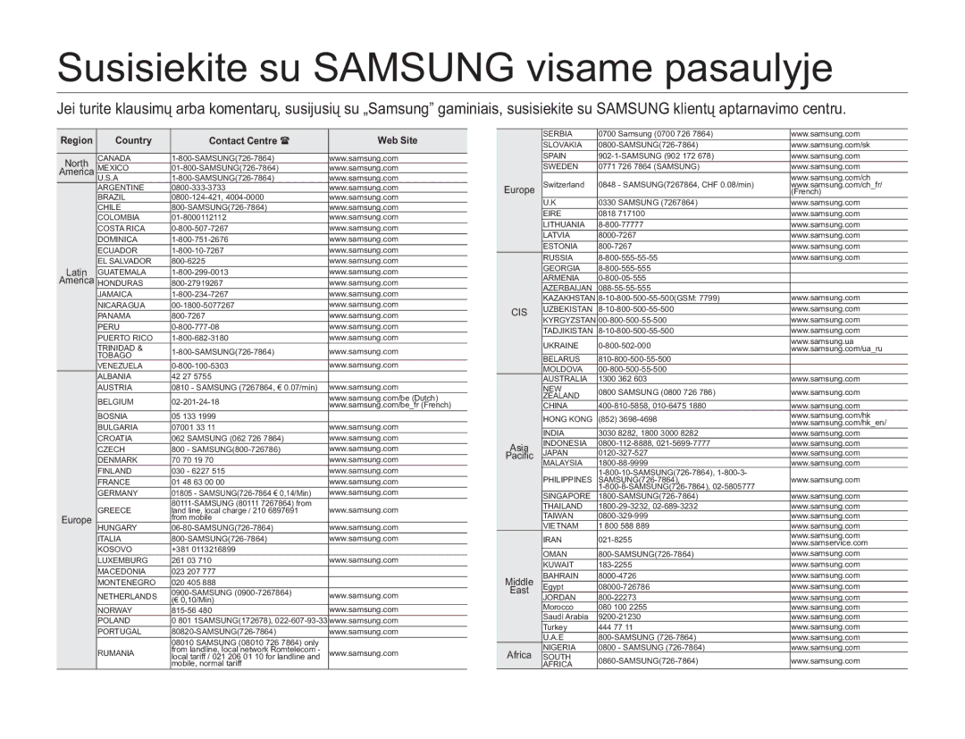Samsung SMX-F54BP/EDC, SMX-F50BP/EDC manual Susisiekite su Samsung visame pasaulyje, Region Country Contact Centre Web Site 