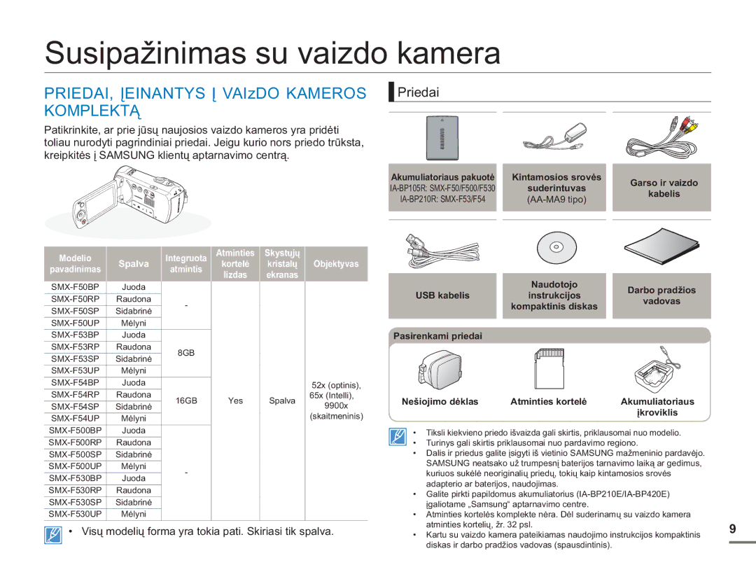 Samsung SMX-F50BP/EDC manual Susipažinimas su vaizdo kamera, PRIEDAI, Įeinantys Į VAIzDO Kameros Priedai, Komplektą 