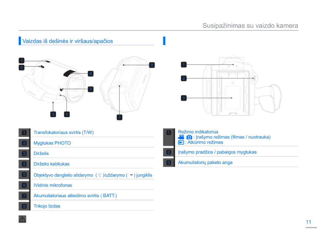 Samsung SMX-F50BP/EDC, SMX-F54BP/EDC manual Vaizdas iš dešinės ir viršaus/apačios Vaizdas iš galo 