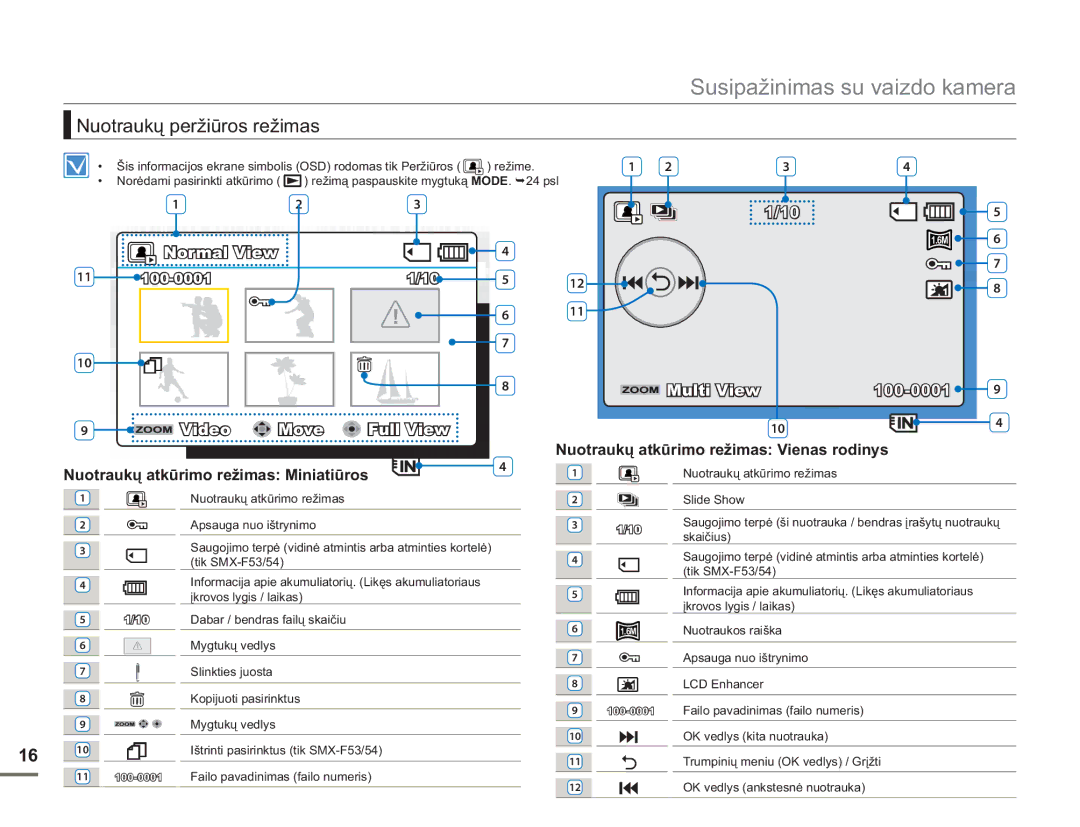 Samsung SMX-F54BP/EDC, SMX-F50BP/EDC manual Nuotraukų peržiūros režimas, Multi View 100-0001 Video 