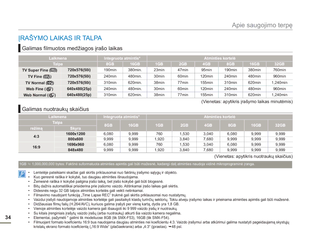 Samsung SMX-F54BP/EDC manual Įrašymo Laikas IR Talpa, Galimas ﬁlmuotos medžiagos įrašo laikas, Galimas nuotraukų skaičius 
