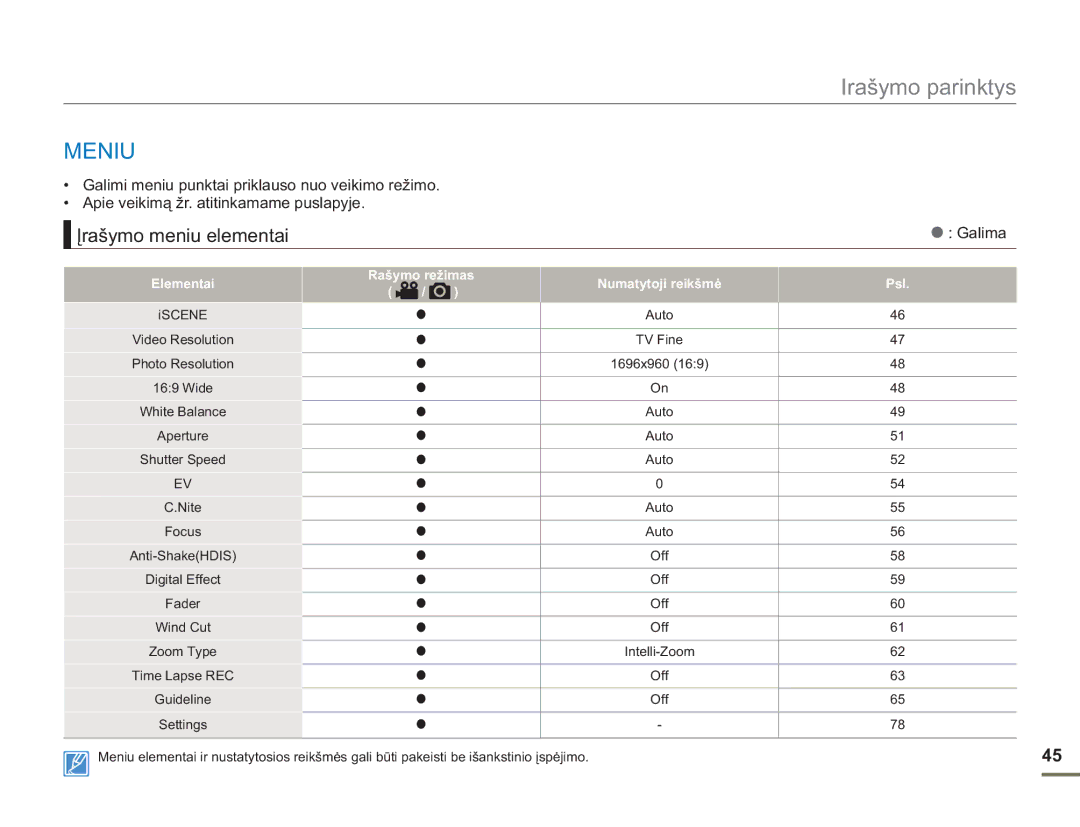 Samsung SMX-F50BP/EDC, SMX-F54BP/EDC manual Meniu, Įrašymo meniu elementai, Elementai Rašymo režimas Numatytoji reikšmė Psl 