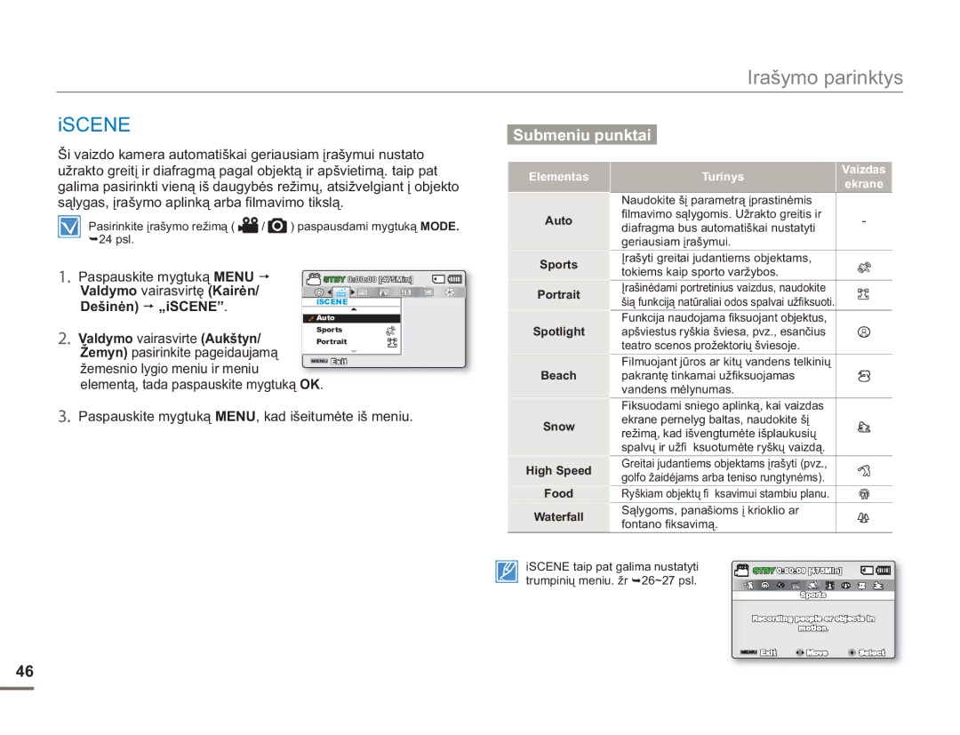 Samsung SMX-F54BP/EDC, SMX-F50BP/EDC manual Iscene, Submeniu punktai 