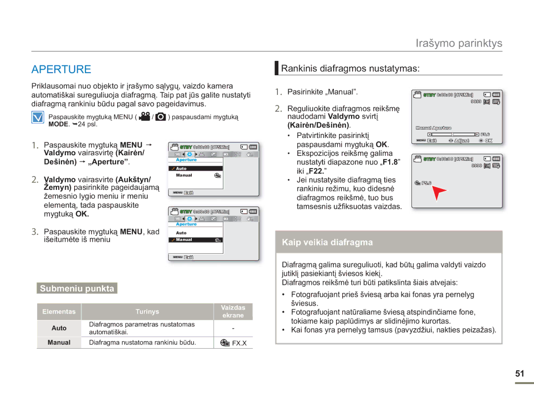Samsung SMX-F50BP/EDC, SMX-F54BP/EDC manual Aperture, Rankinis diafragmos nustatymas, Kaip veikia diafragma 