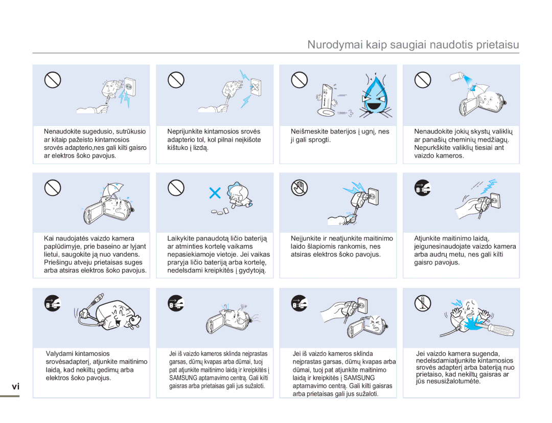 Samsung SMX-F50BP/EDC, SMX-F54BP/EDC manual Nurodymai kaip saugiai naudotis prietaisu 