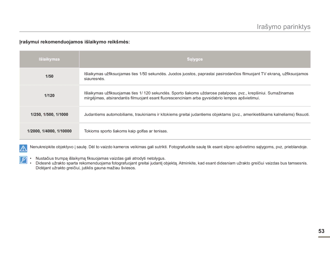 Samsung SMX-F50BP/EDC, SMX-F54BP/EDC manual Įrašymui rekomenduojamos išlaikymo reikšmės, Išlaikymas, Sąlygos 