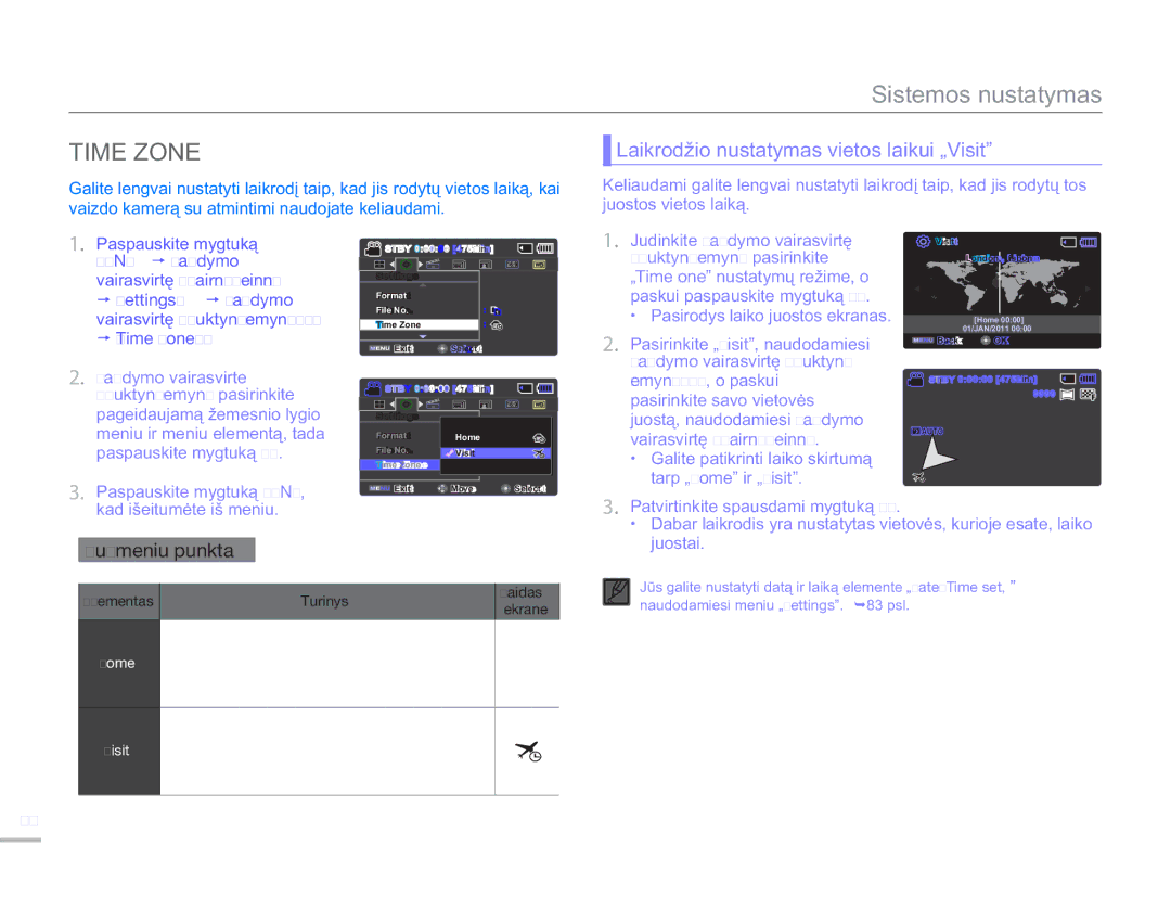 Samsung SMX-F54BP/EDC, SMX-F50BP/EDC manual Time Zone, Laikrodžio nustatymas vietos laikui „Visit 
