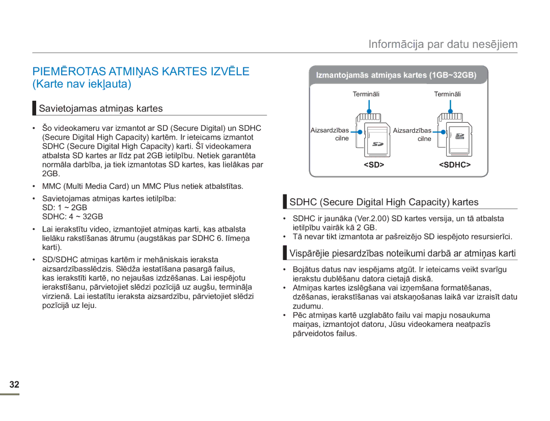 Samsung SMX-F54BP/EDC, SMX-F50BP/EDC manual Piemērotas Atmiņas Kartes Izvēle Karte nav iekļauta, Savietojamas atmiņas kartes 